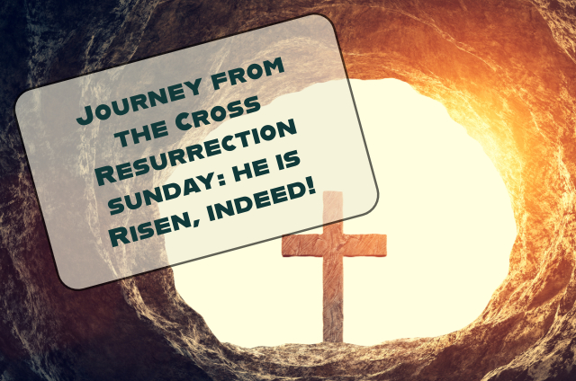 Resurrection Sunday: The Day the Real Revolution Began